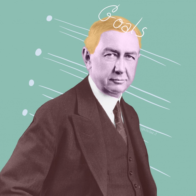 Metodo Ivy Lee per la produttività